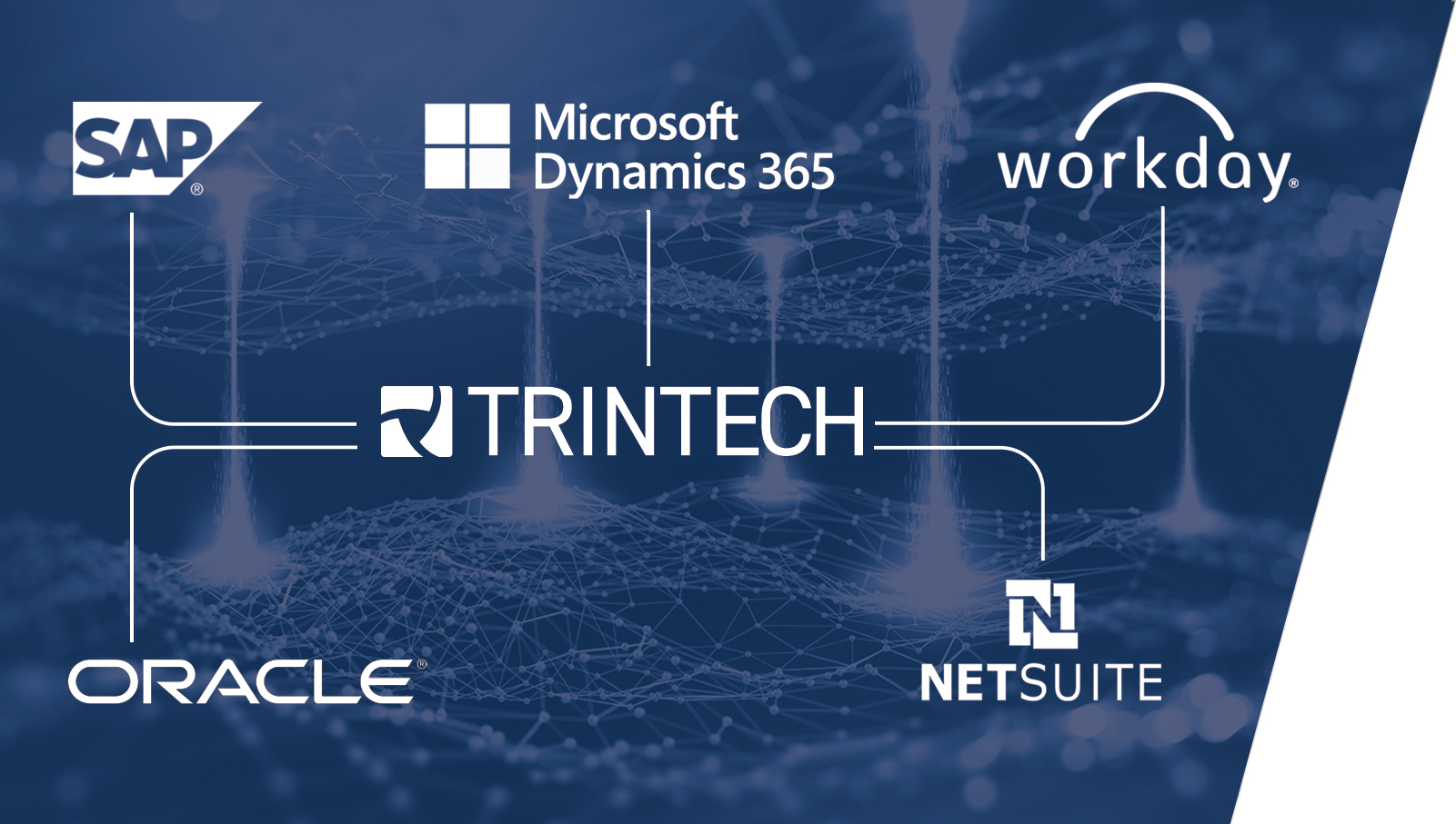 Trintech-erp